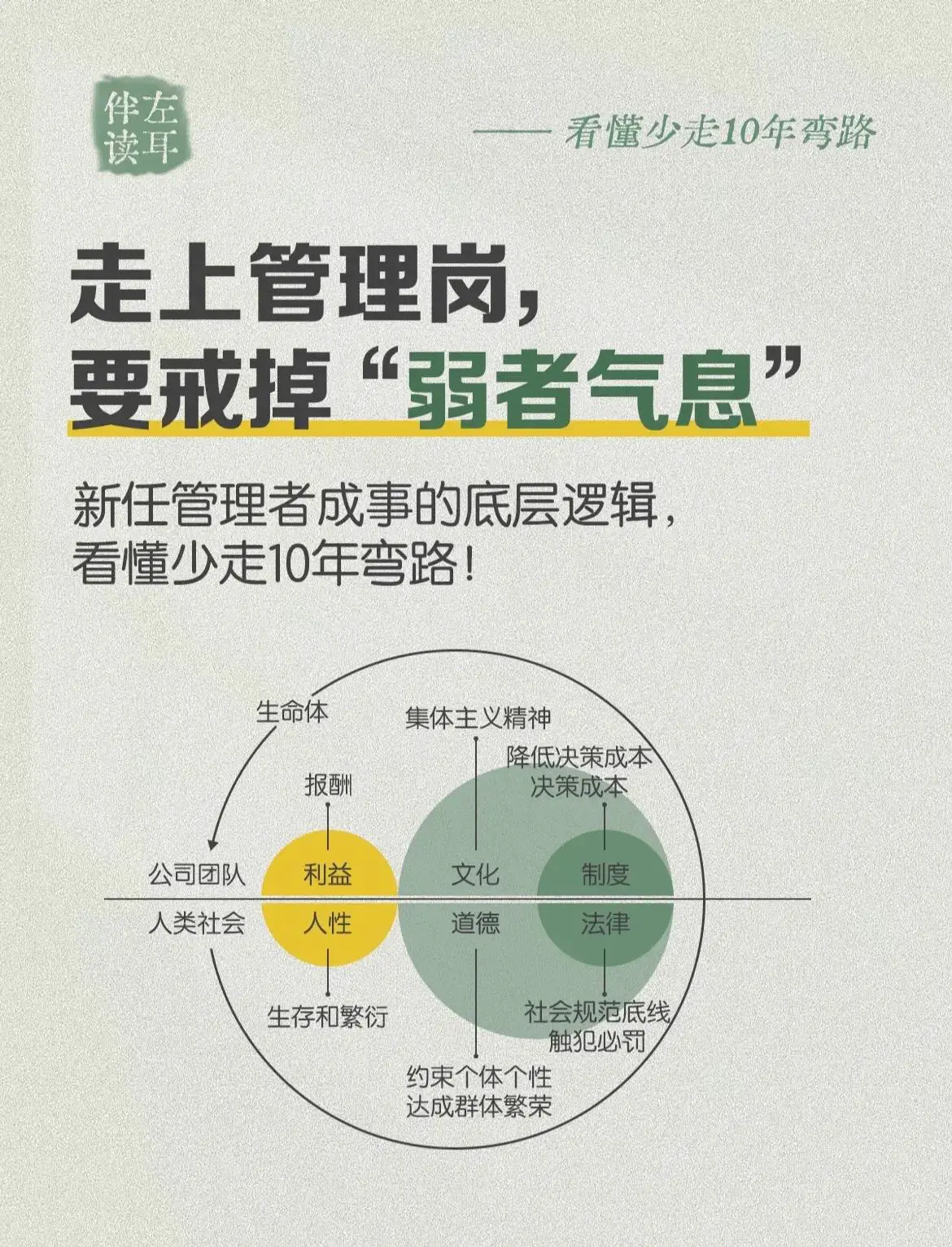 为什么我的篮球罚球总是不进?_2